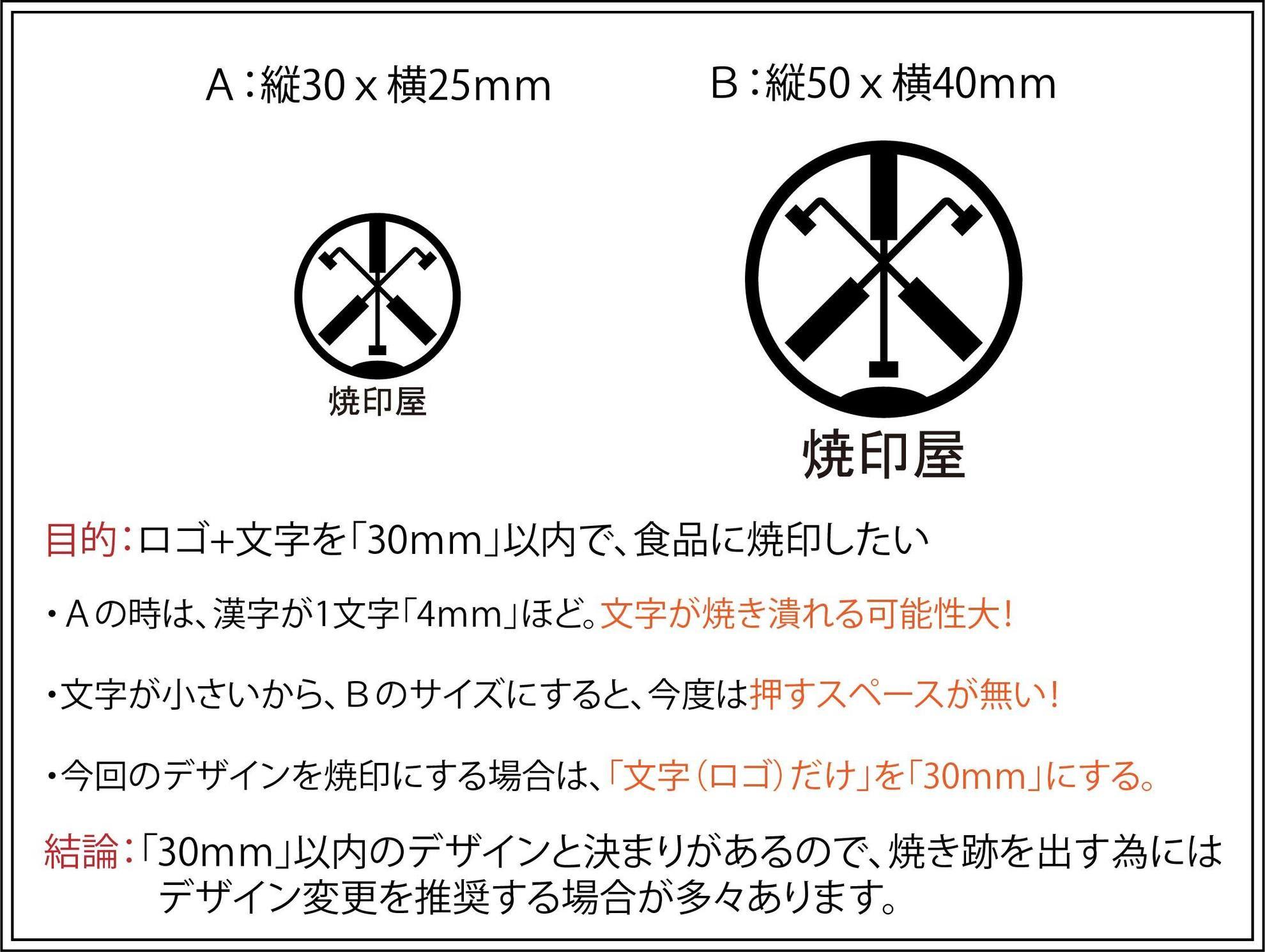 食品に押す際の「文字サイズ」