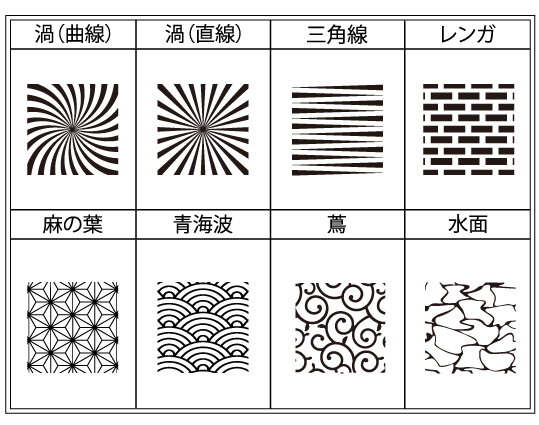 氷スタンプ　総柄　和柄