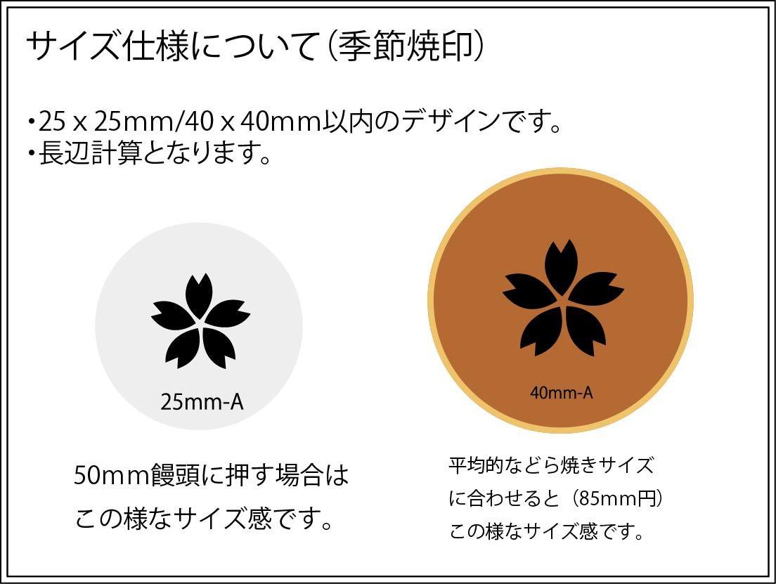 焼印の直火コテのイメージ