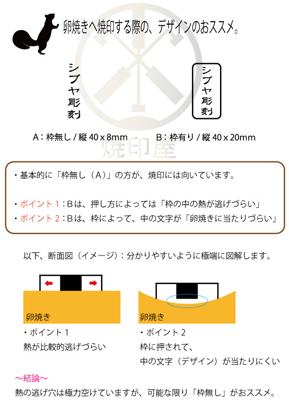 卵焼きにおススメなデザイン