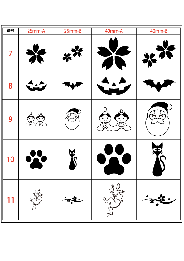 季節焼印　種類