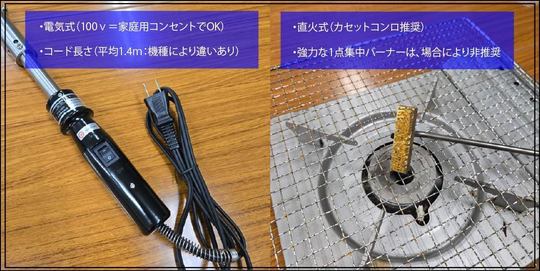 焼印　電気式　直火式